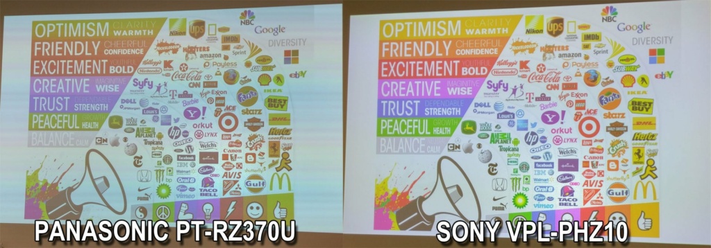 Sony VPL-PHZ10 vs Panasonic PT-RZ370 - Colors and Brightness