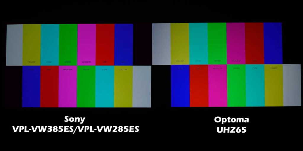Bars may be boring for many, but they tell us so much about the color accuracy of a projector. Both the Sony and Optoma are capable of near-perfect REC709 color, which is the standard for all HD content. Sony is at Full lamp power on the left, and the Optoma is at 50% laser power on the right.