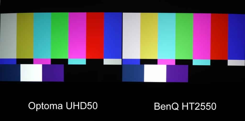 Standard color bars side by side looked very similar except the BenQ was slightly brighter.