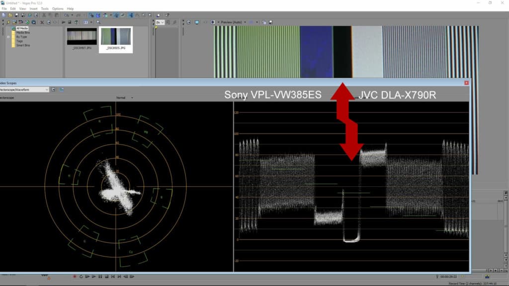 Here on the right side of this dual scope display, you’ll see the Sony image on the left and the JVC image on the right of the thick black vertical bar. Below it shows the waveforms for the corresponding projector images. As you can see, the black bar correlates to the lowest dip you see in the waveform. You can see how close they are in their depth of modulation due to the lower level of the high frequency detail on the left side of the lowest dip (which is the highest frequencies of the Sony). As the black becomes blacker and the white becomes lighter, the spread or width of the waveform increases and it is more visible to the eye.