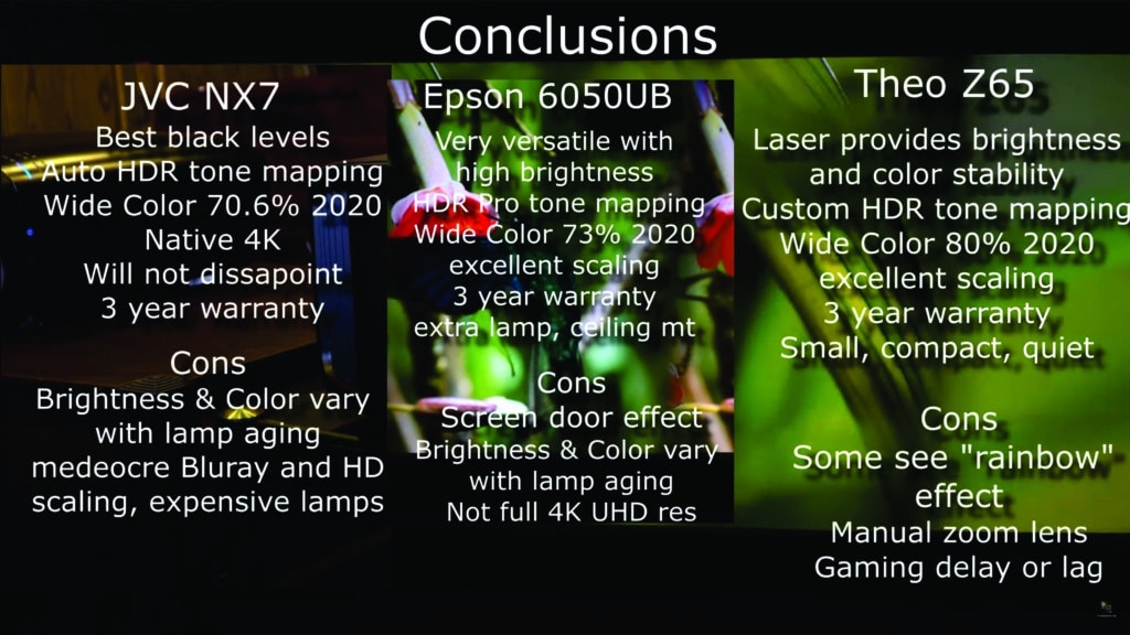 JVC DLA-NX7 vs Epson Pro Cinema 6050UB vs TVS Pro Theo-Z65 (Part II)