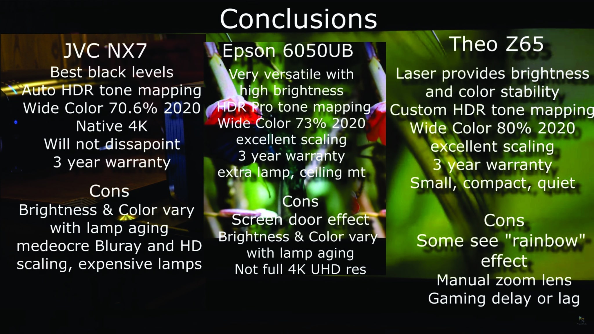 PC/タブレット PC周辺機器 JVC DLA-NX7 vs Epson Pro Cinema 6050UB vs TVS Pro Theo-Z65 (Part II)
