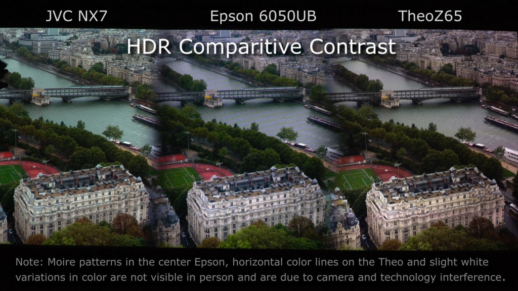 JVC DLA-NX7 vs Epson Pro Cinema 6050UB vs TVS Pro Theo-Z65 (Part I)