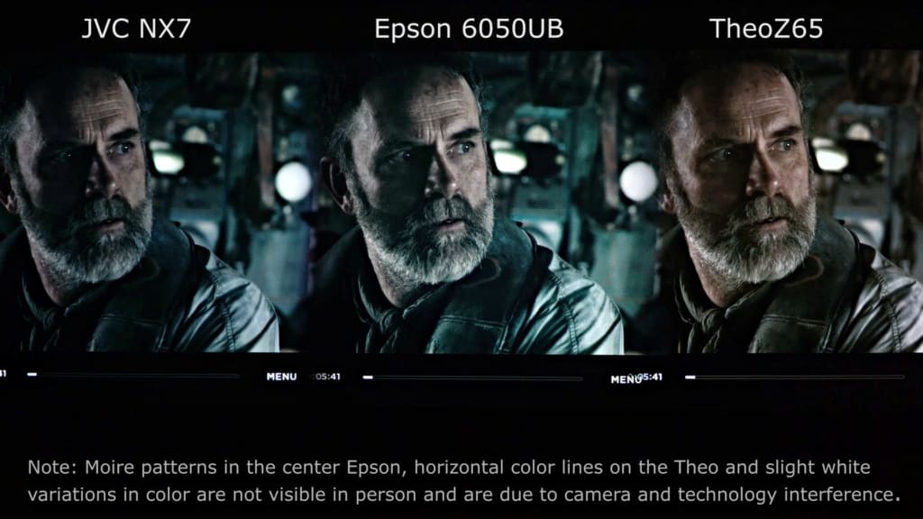 JVC DLA-NX7 vs Epson Pro Cinema 6050UB vs TVS Pro Theo-Z65 (Part I)