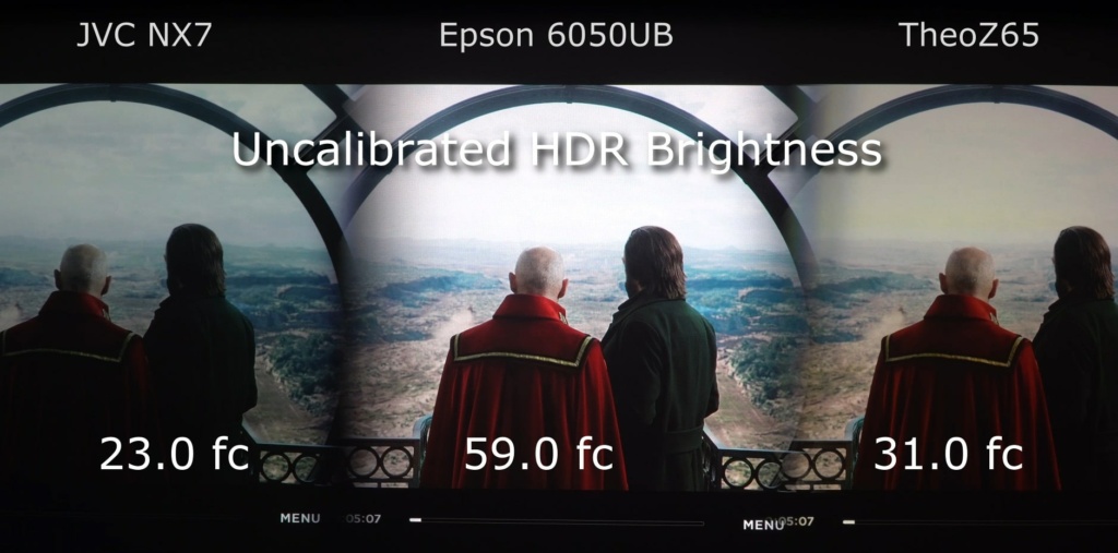 JVC DLA-NX7 vs Epson Pro Cinema 6050UB vs TVS Pro Theo-Z65 (Part I)