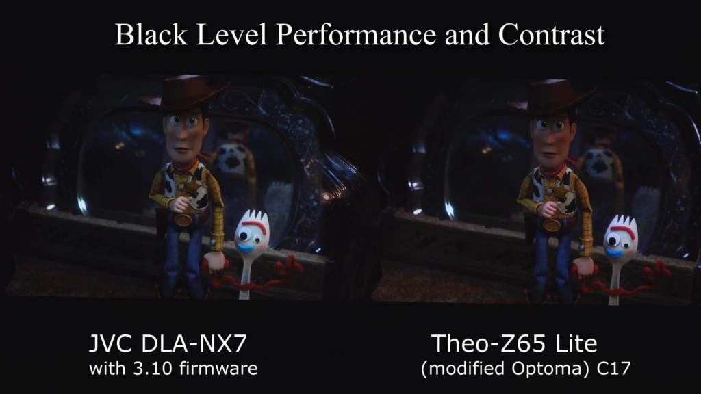 This image is how the camera captured the side by side above without overexposing highlights and clipping. Notice the fine detail on both images on Forky’s forehead just above his eyes – from Toy Story 4 native 4K UHD HDR disc.