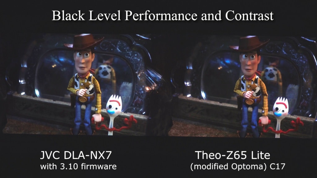 Same image as above but with additional gain and boost to the blacks equally in both images. The forehead is now more blown out to better show the comparative black detail and what it looked like in person, except we saw the images without clipping like the image above. (There is no real HDR for still images that we are aware of that most people would be able to take advantage of).