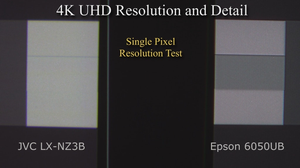 This closeup shows what our eyes can see in person. The JVC with its 8 million pixels hitting the screen can just barely resolve the top left horizontal lines and the bottom left vertical lines. The Epson, due to its LCD “fill factor,” cannot resolve single pixels in 4K UHD images (4 million pixels).