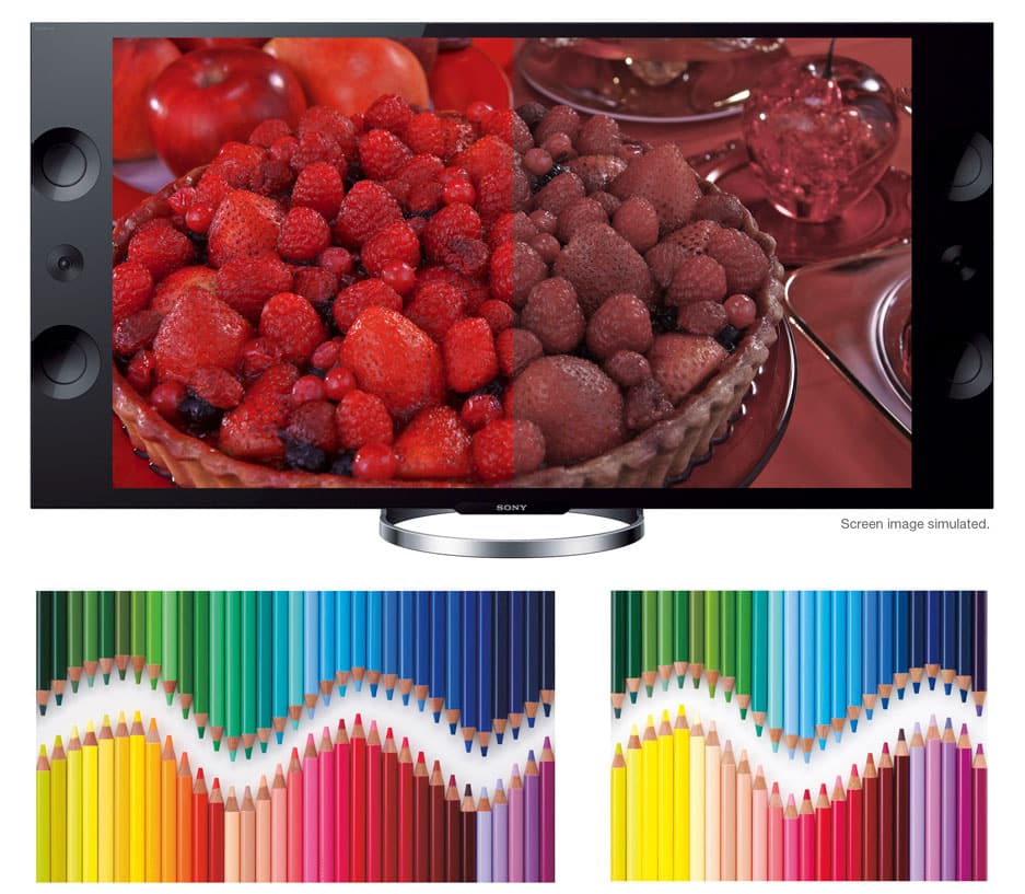 Expanded Color on Flat Screen TVs